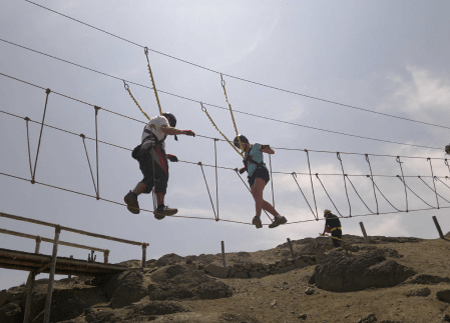 dinámicas de Cuerdas Altas